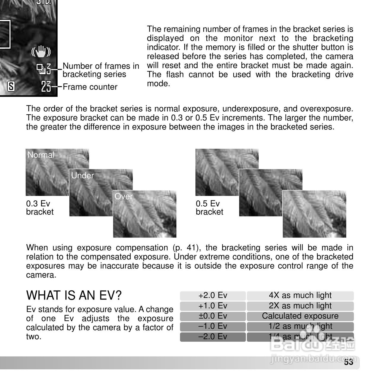 柯尼卡美能达 DIMAGE Z5数码相机说明书:[6]