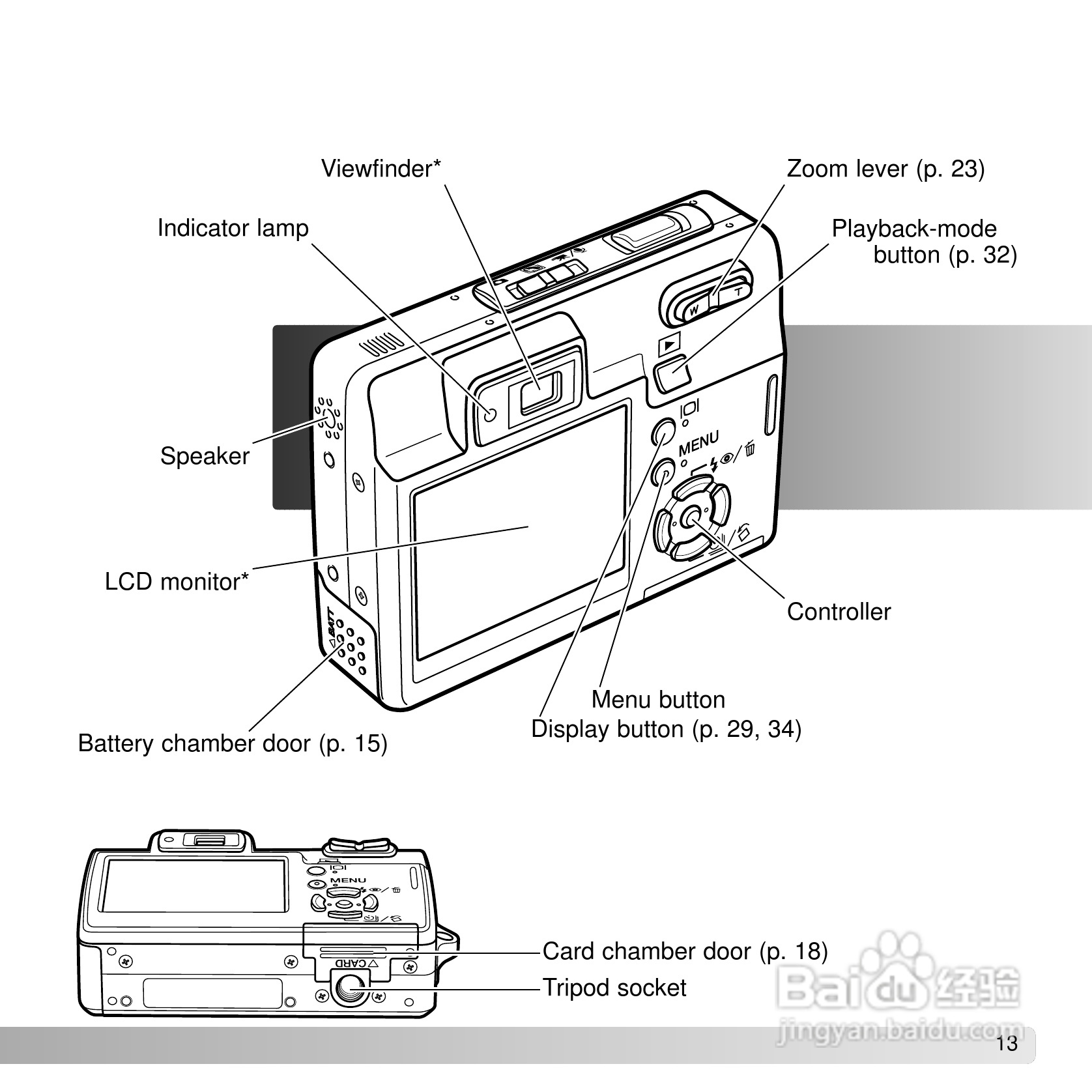 柯尼卡美能达 DiMAGE X50数码相机说明书:[2]