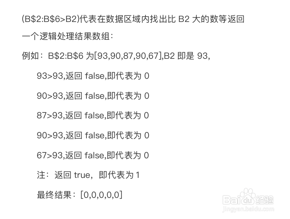 excel中国式排名、SUMPRODUCT与COUNTIF公式函数