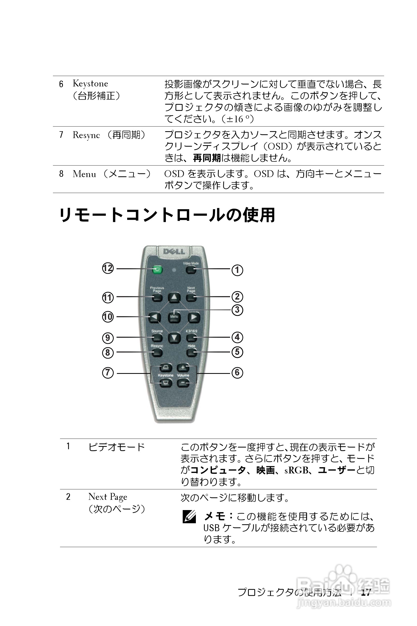DELL Dell 1200MP Projector投影机说明书:[2]