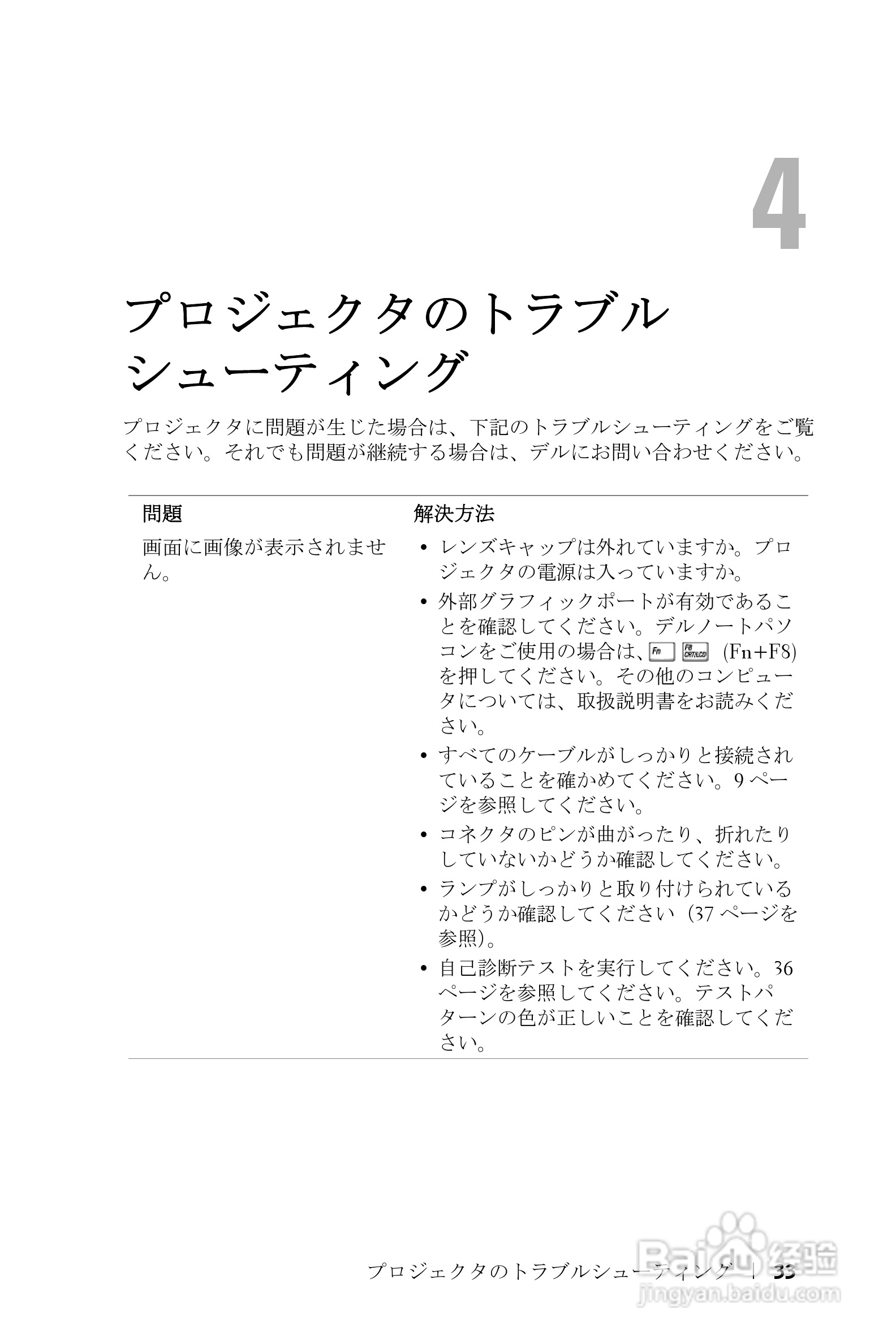 DELL Dell 2400MP Projecto投影机说明书:[12]