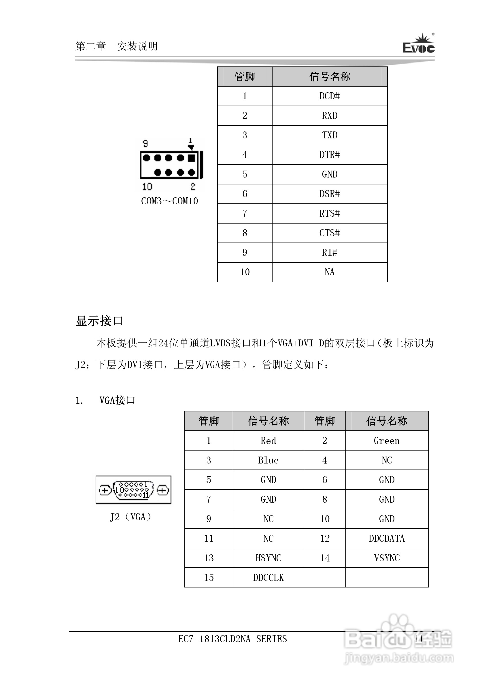 研祥Mini-ITX主板EC7-1813CLD2NA说明书:[2]