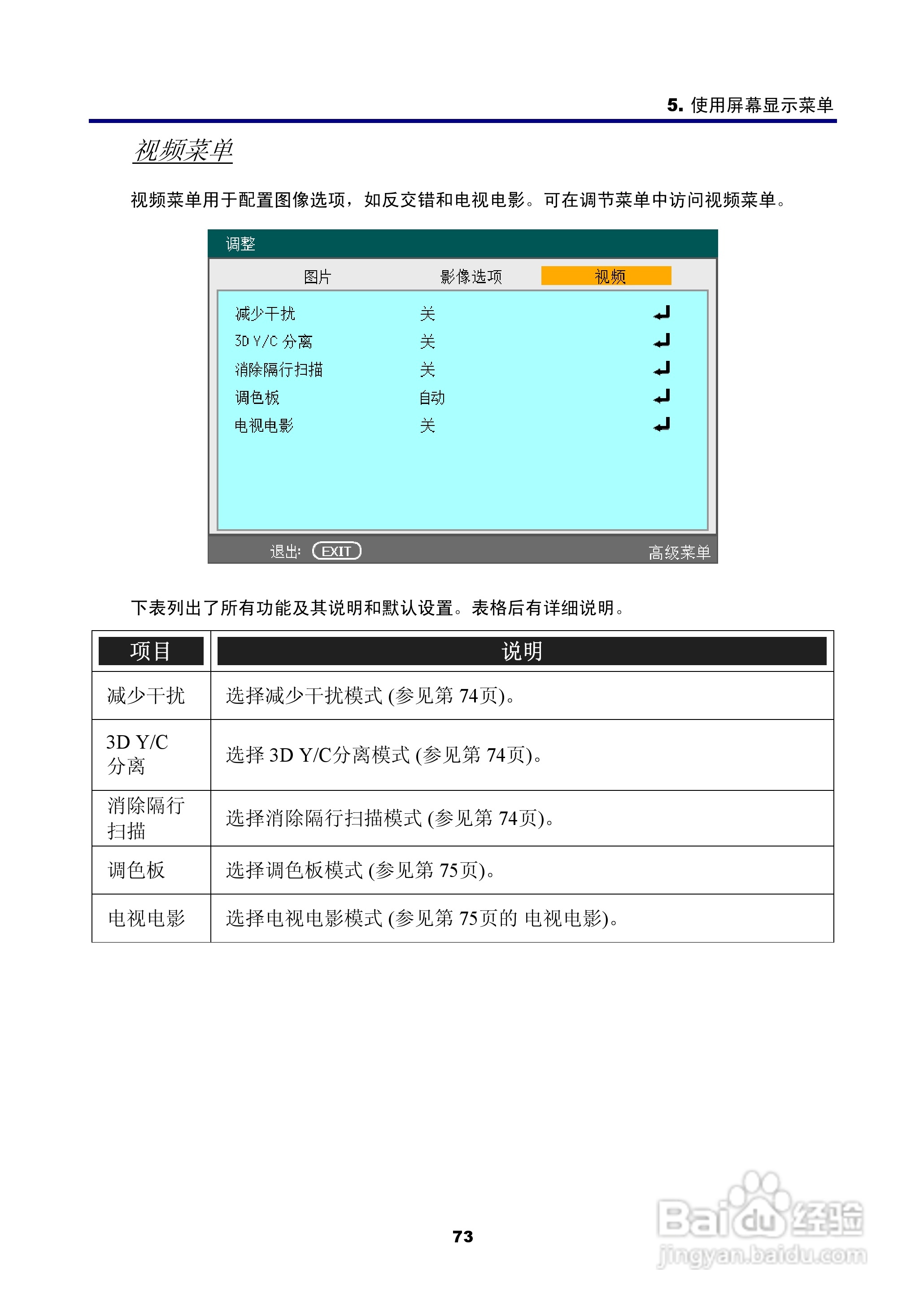 NEC NP4100W+投影机说明书:[9]
