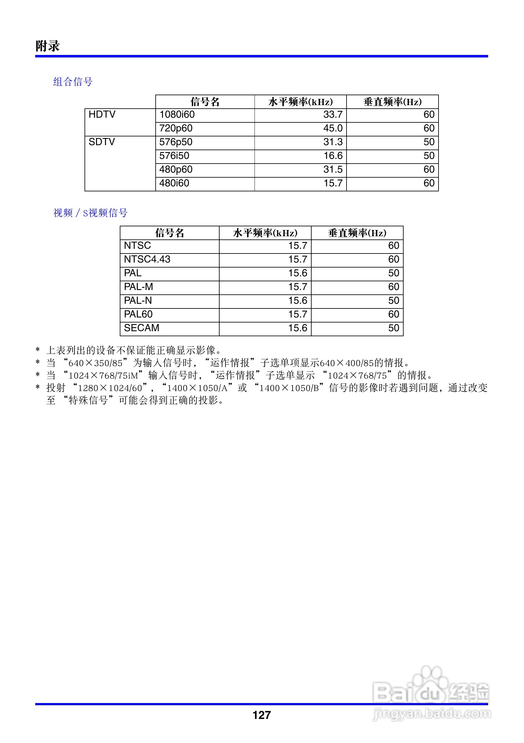卡西欧数字投影仪XJ-450型使用说明书:[13]