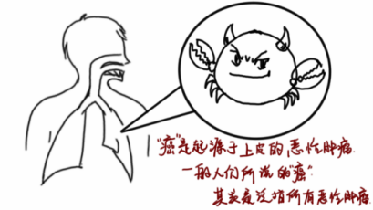 关于肺癌,你不知道的那些事儿