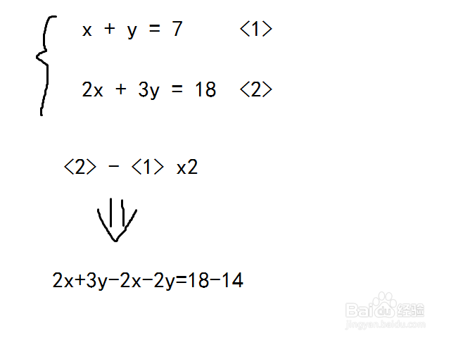 怎么解二元一次方程(组)