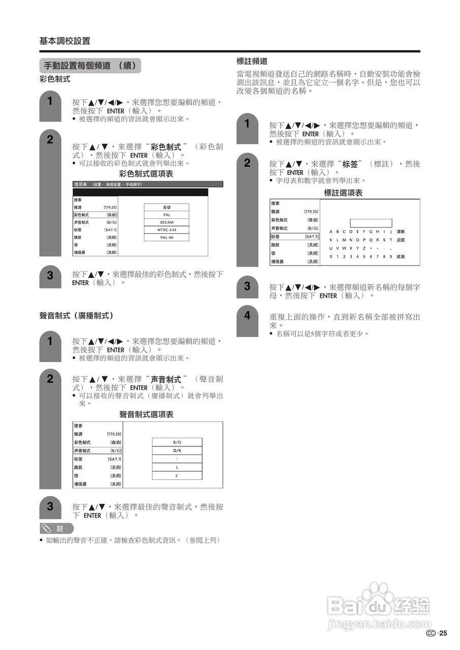 SHARP TU-65GAH彩色电视机使用说明书:[3]