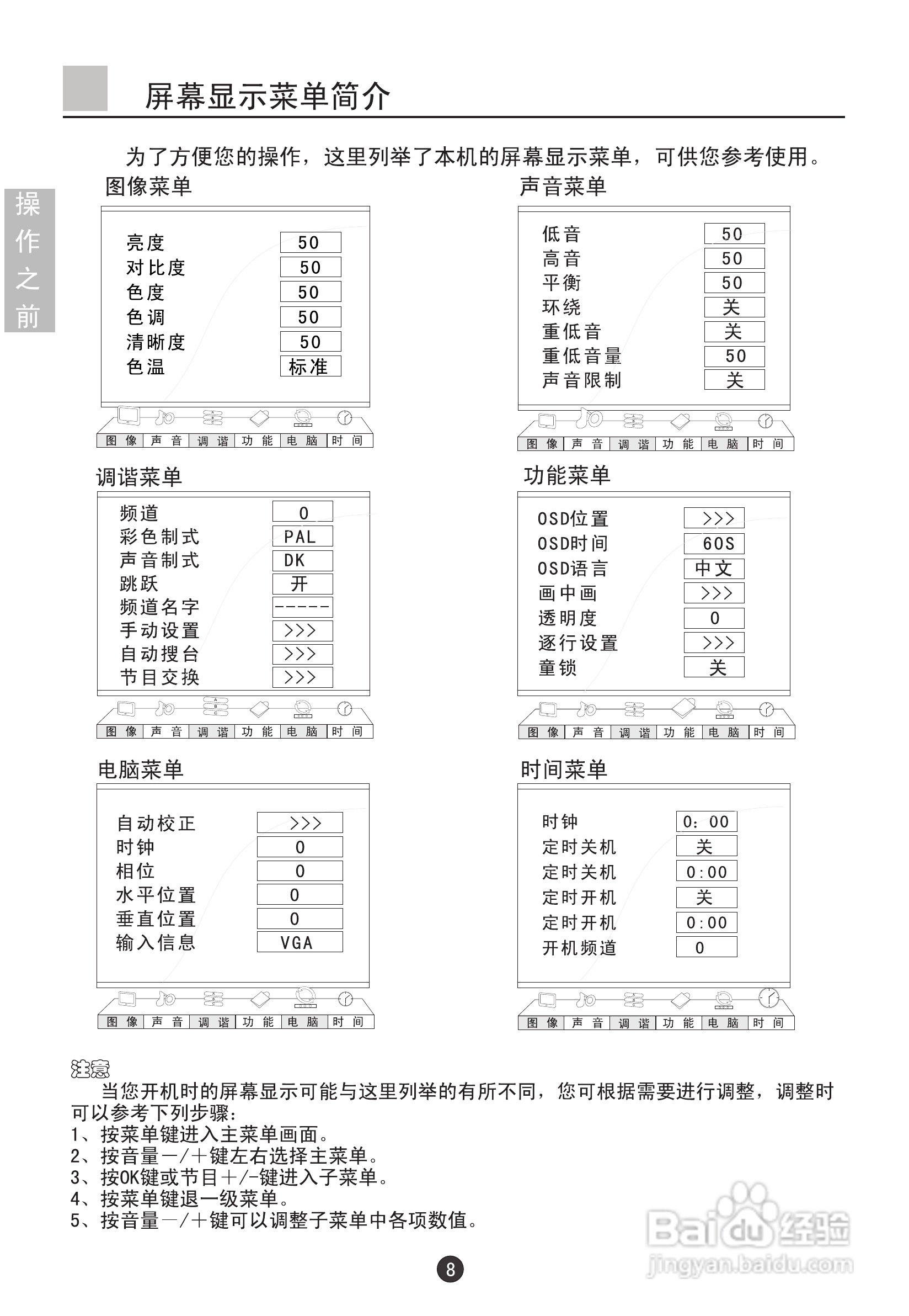 海尔L37AP-AK彩色电视接收机使用说明书:[2]
