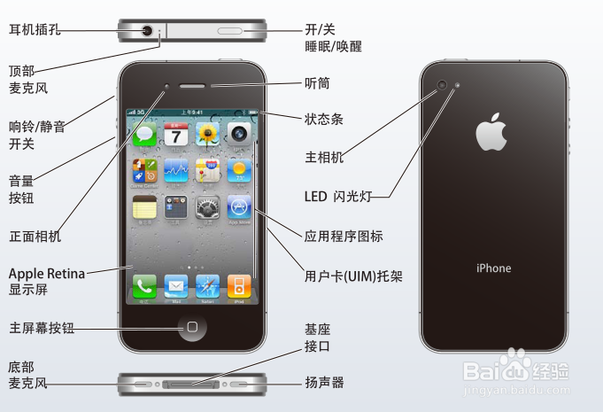 iPhone苹果手机技巧大全：[3]设置iPhone