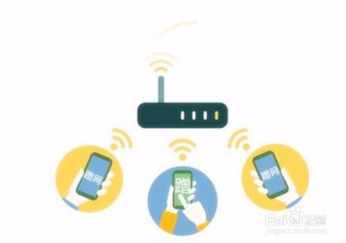 WiFi信号满格却连不上网的原因和解决方法