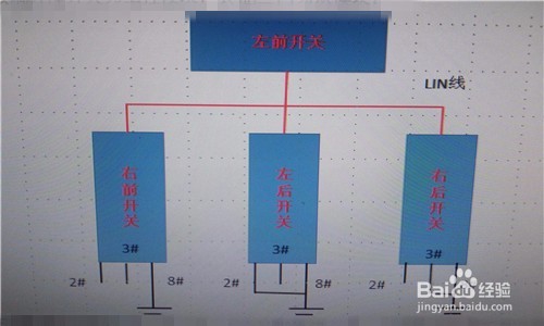 怎么看LIN线控制的车窗电路图?