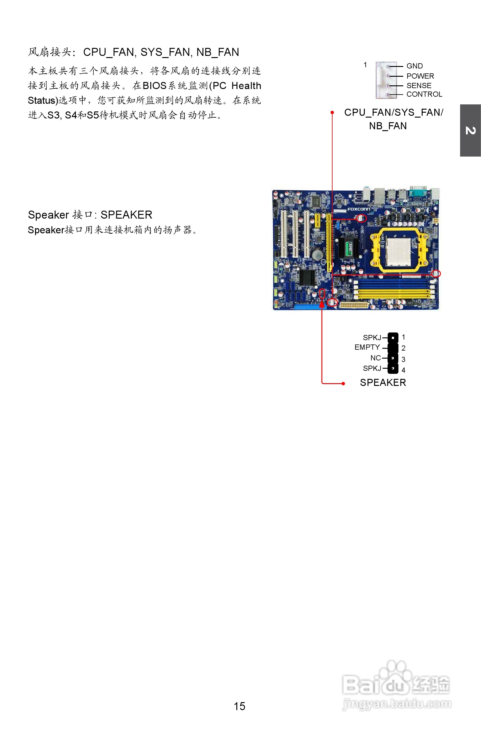 富士康A8D-i（A74GA）型主板说明书:[3]