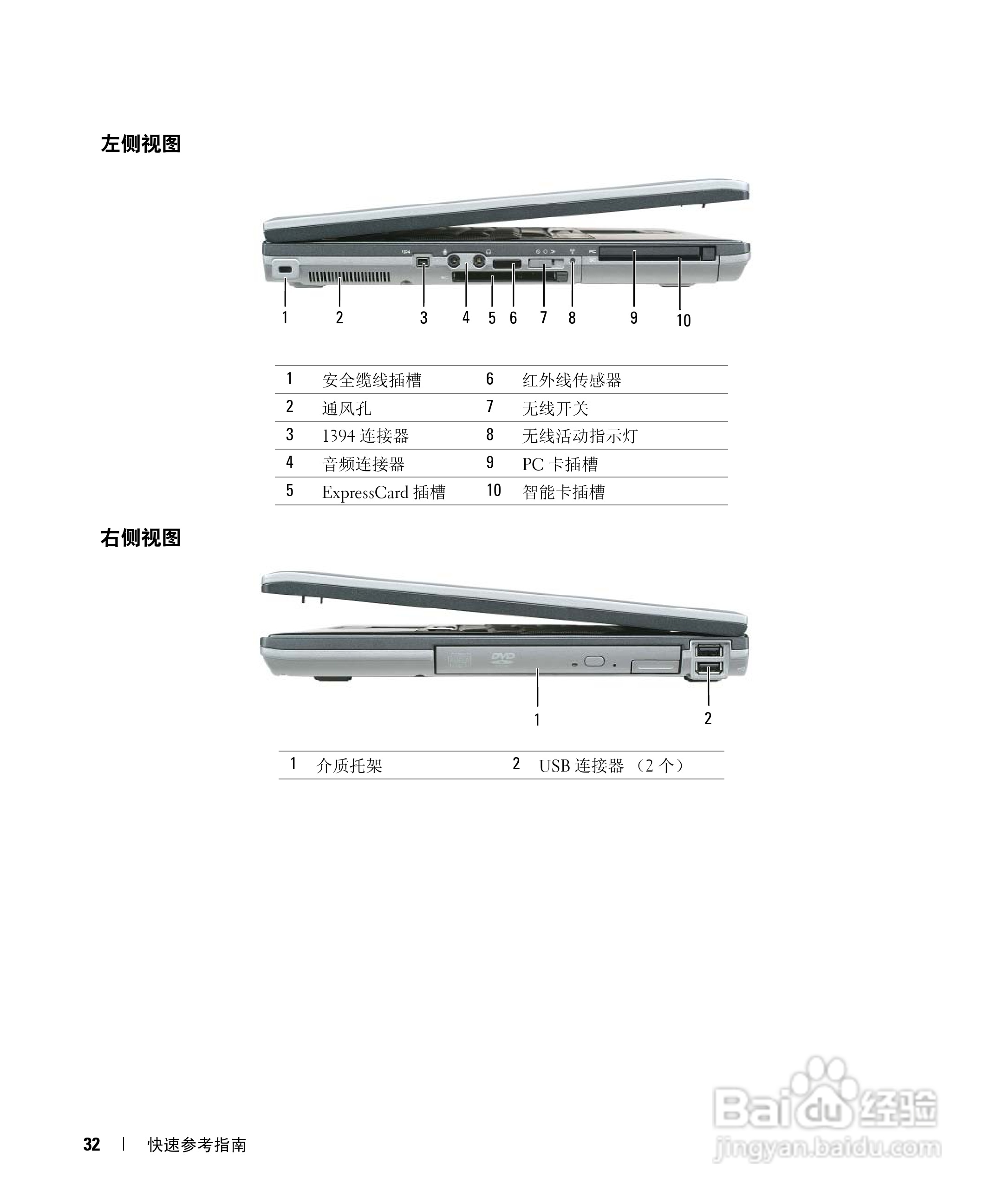 戴尔Precision M65笔记本电脑使用说明书:[4]