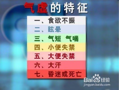 气气虚气是什么