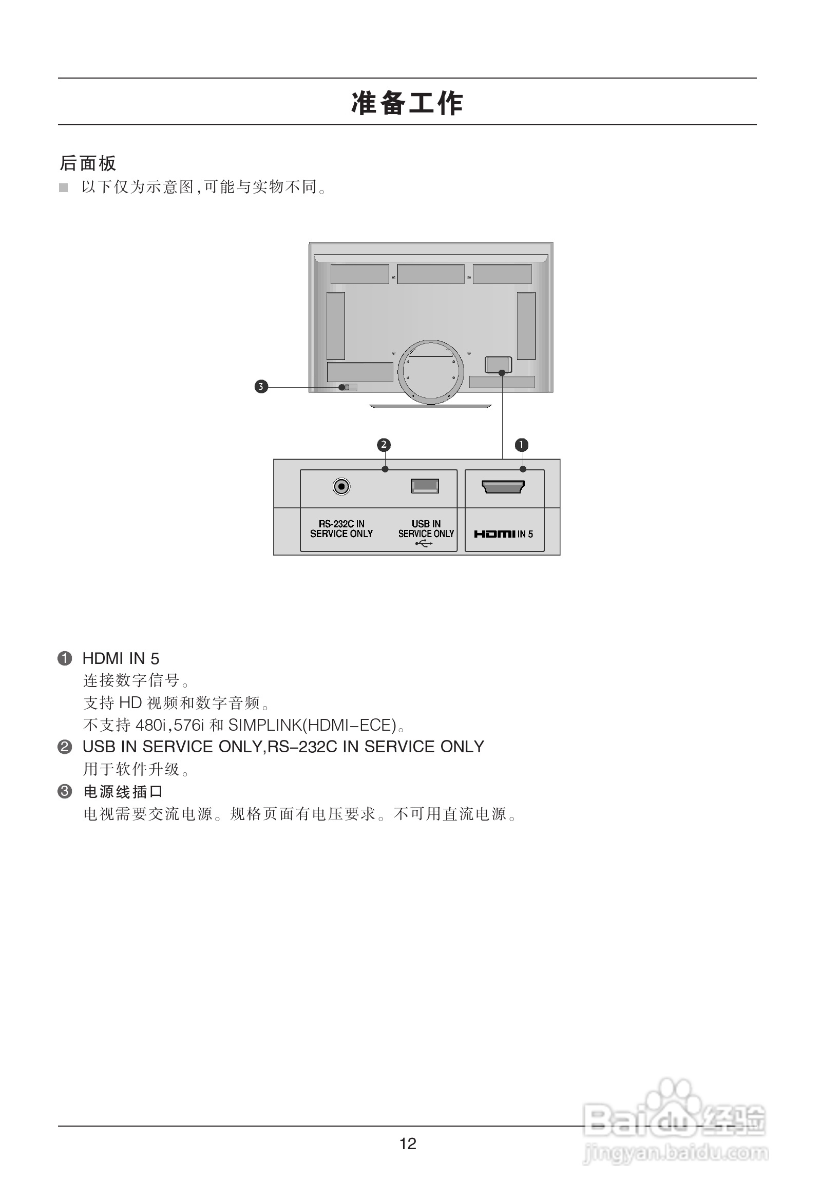 LG平板彩色电视机55LH9使用说明书:[2]
