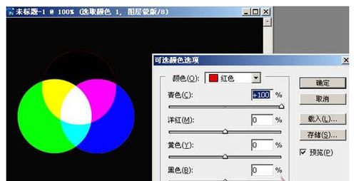 ps教程:调色篇