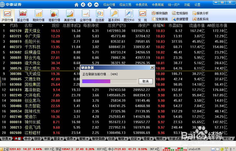 如何下载股票财务数据做综合分析