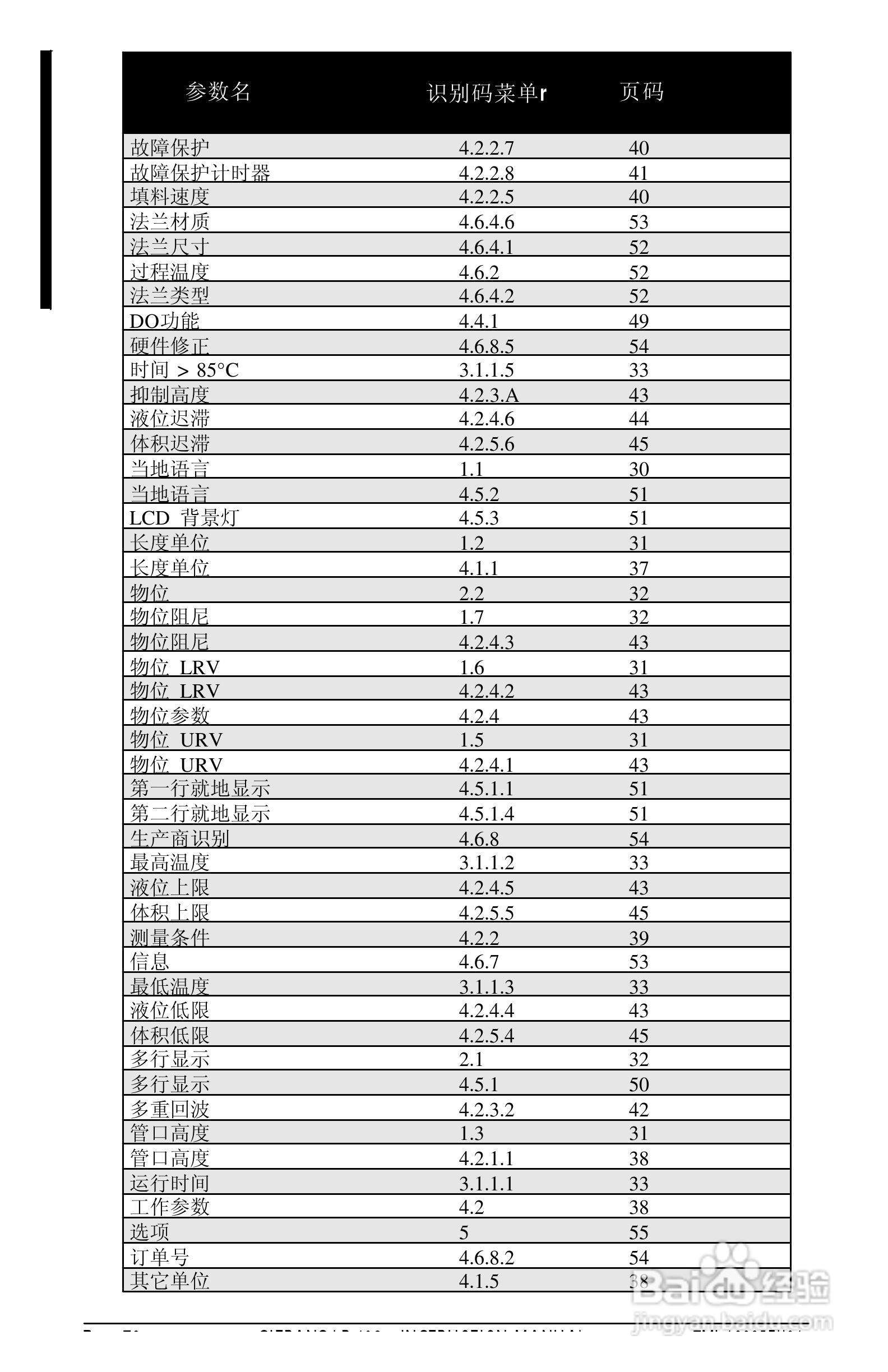 西门子LR400雷达物位计操作手册:[8]