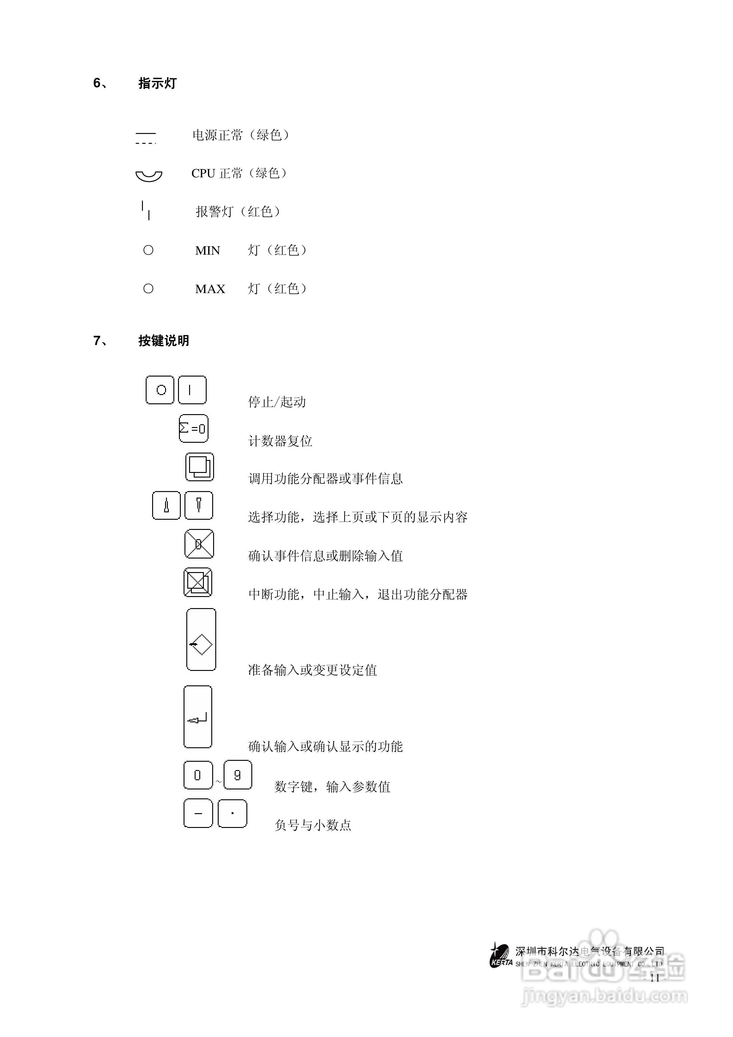 FP403智能测控仪说明书:[2]