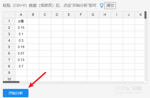 如何利用SPSSAU进行meta分析的p值合并
