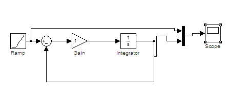 怎么在simulink中scope的同一坐标里显示两个量