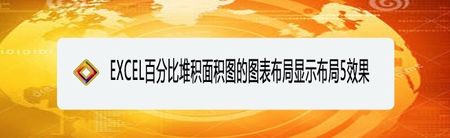 <b>EXCEL百分比堆积面积图的图表布局显示布局5效果</b>