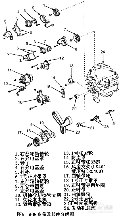 1995-1998款凌志LS400正时皮带的拆装及正时图