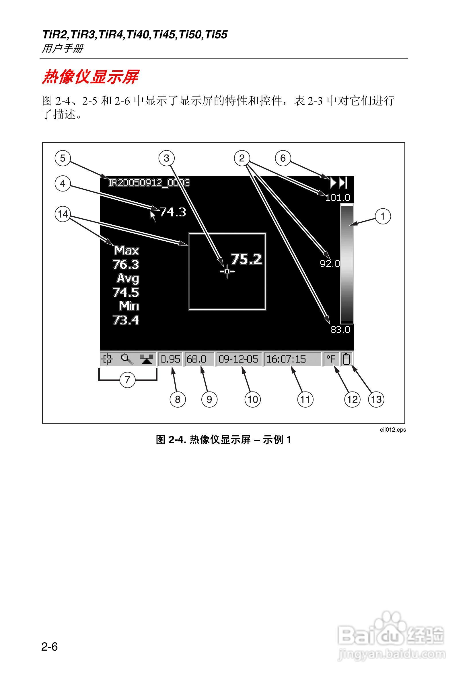 福禄克Fluke Ti50FT热成像仪使用说明书:[3]