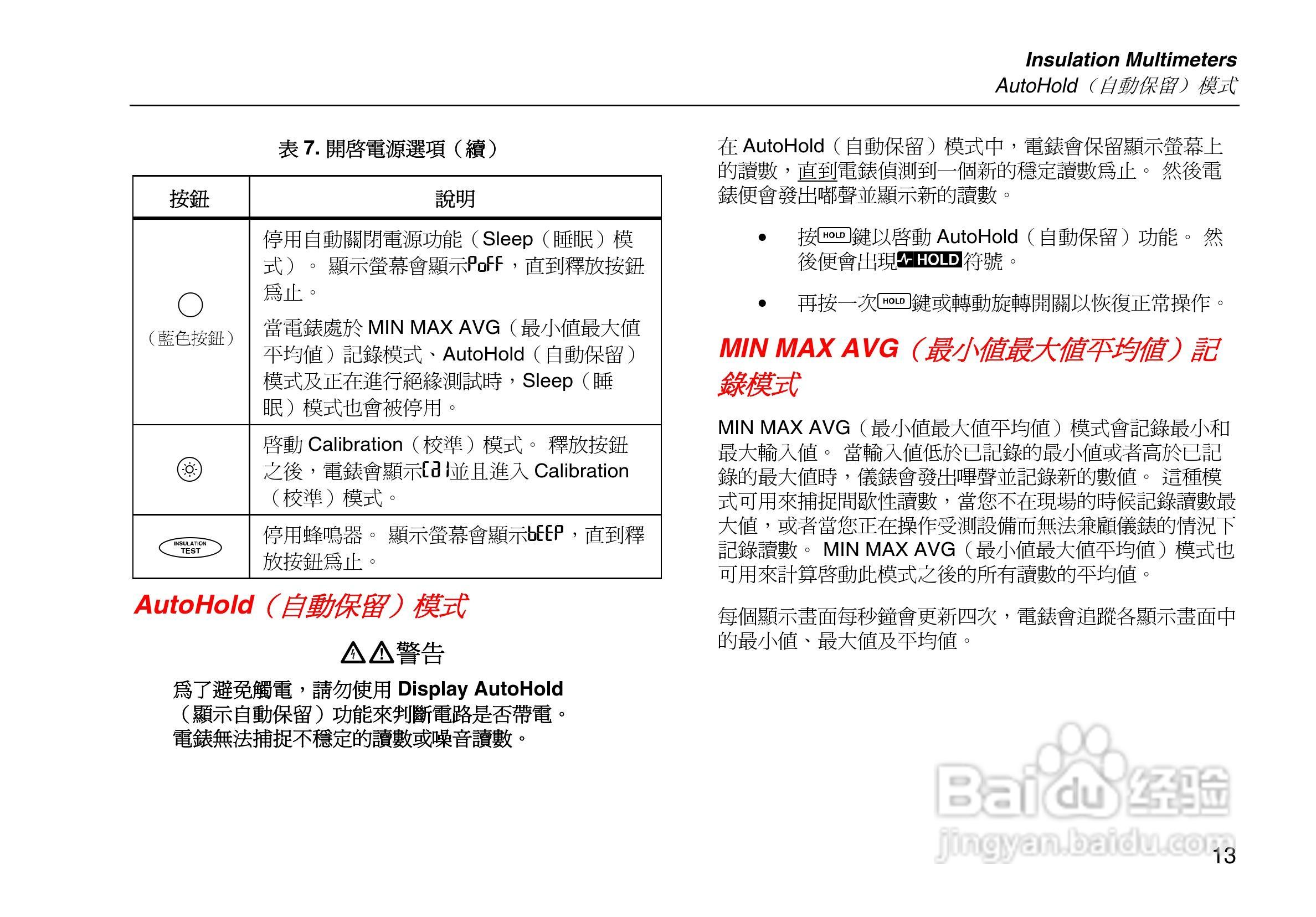 福禄克Fluke 1587绝缘万用表使用说明书:[3]