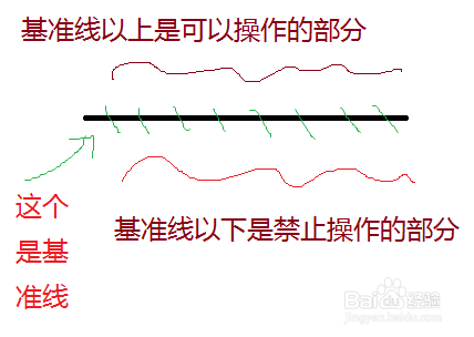 如何做好客户满意度管理工作