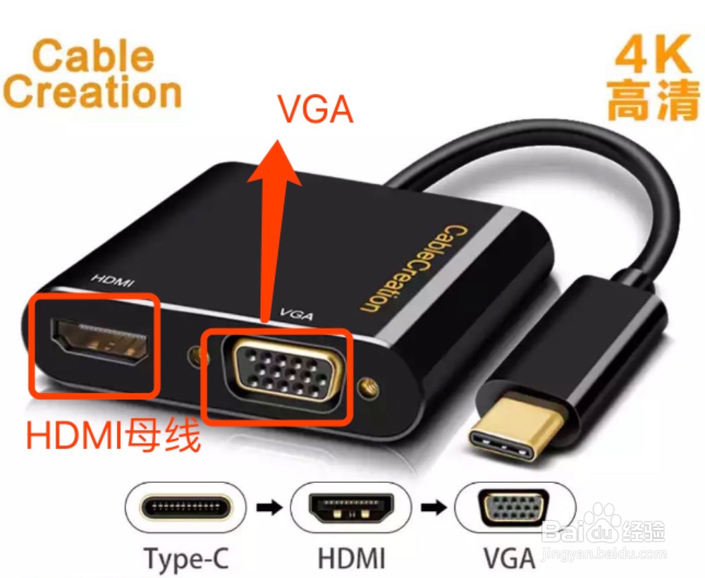 笔记本怎么外接显示器