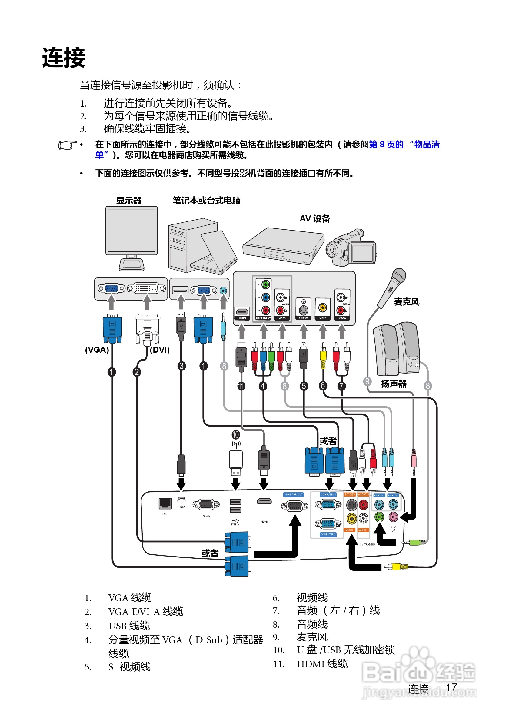 明基BenQ MX763投影机使用说明书:[2]