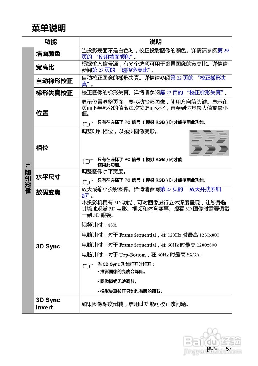 明基BenQ MX763投影机使用说明书:[6]