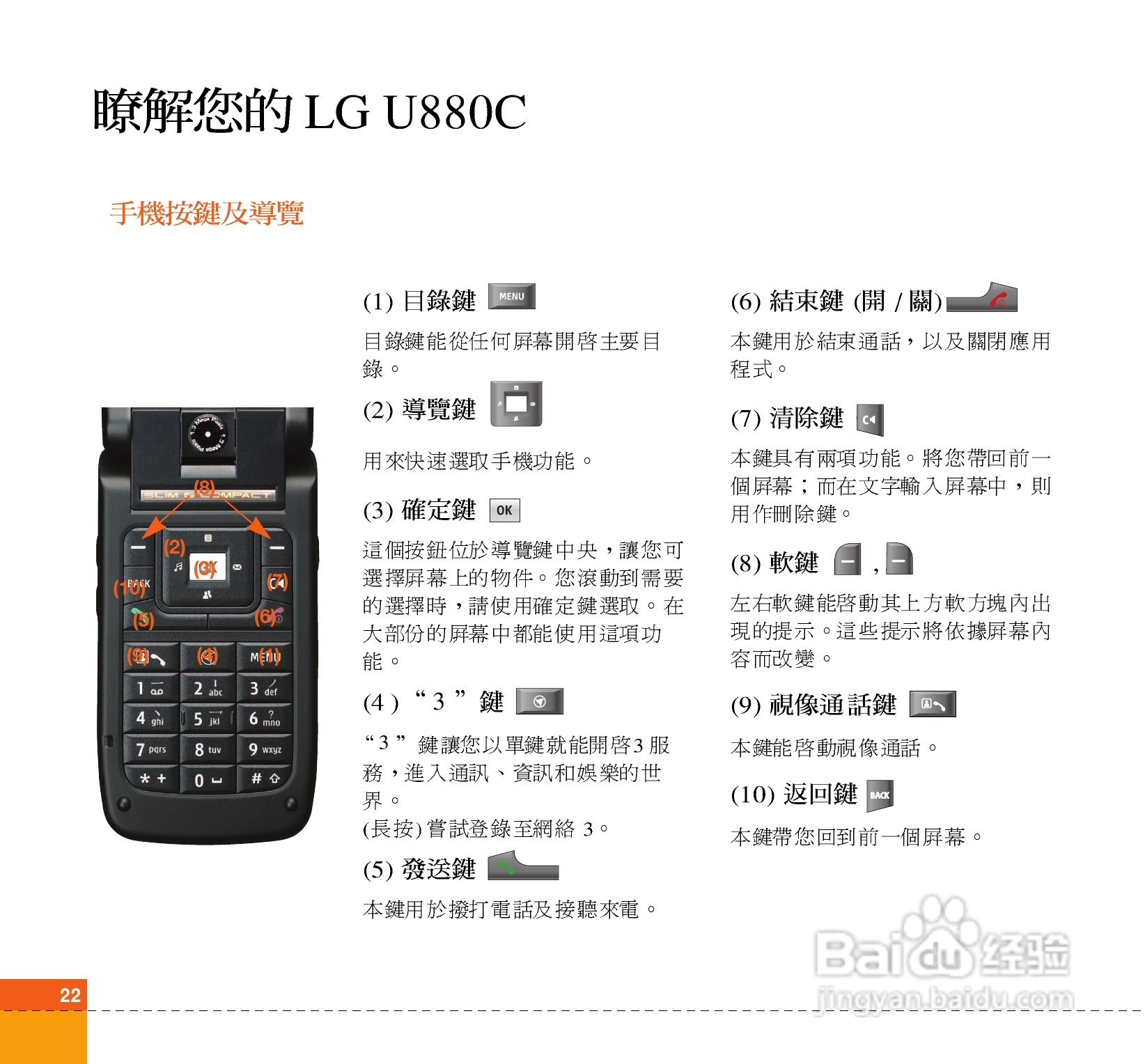 LG U880C手机使用说明书:[2]