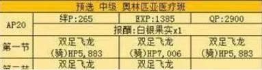 尼禄祭再临攻略