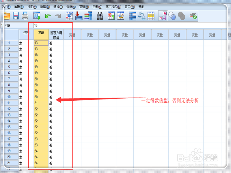spss两分组交叉比较如何统计患病率与构成比