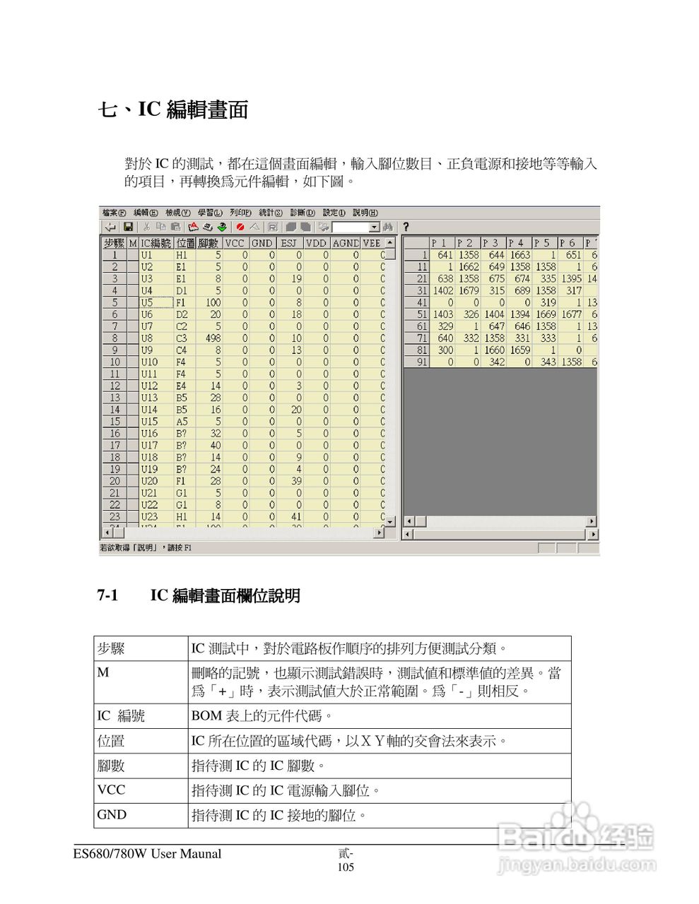 东之源 ES680W ES780W ICT在线测试仪操作手册:[12]