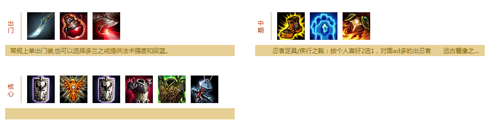 披甲龙龟--拉莫斯攻略