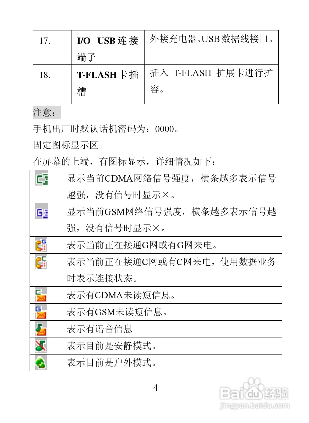 海信D907手机使用说明书:[2]