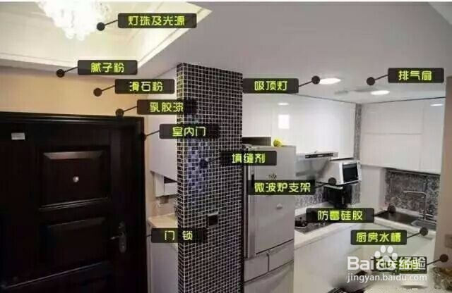 7张图片让你直观的料了解装修材料