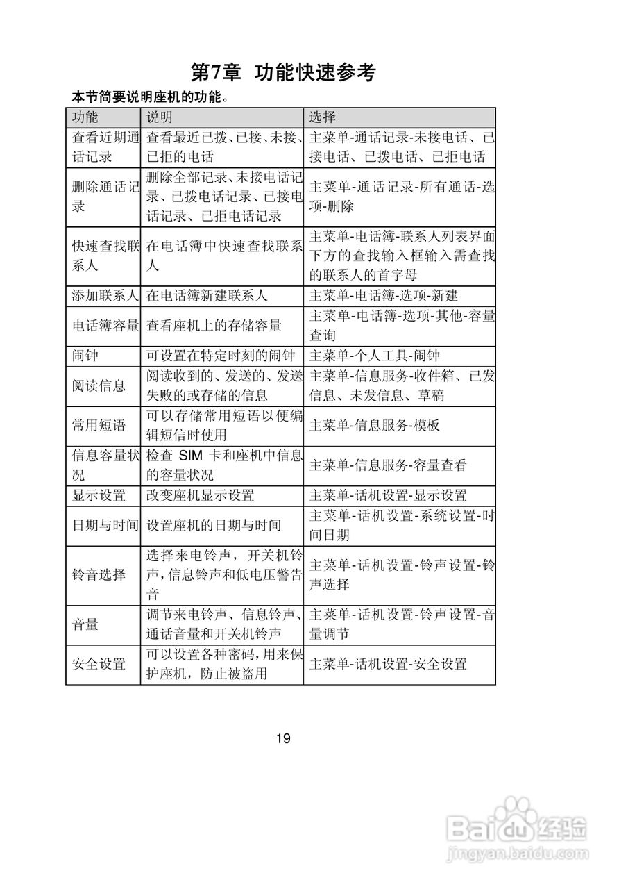联想Lenovo TD165手机使用说明书:[2]