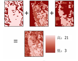 使用arcgis进行叠加分析的操作过程
