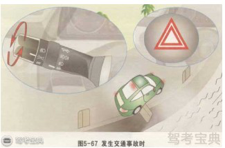 模拟夜间场景灯光使用