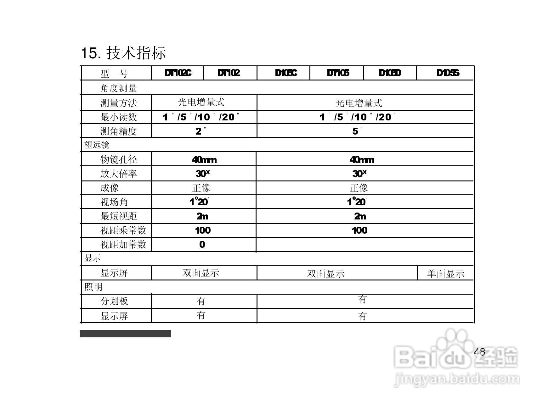 一光电子经纬仪DT105S使用说明书:[6]