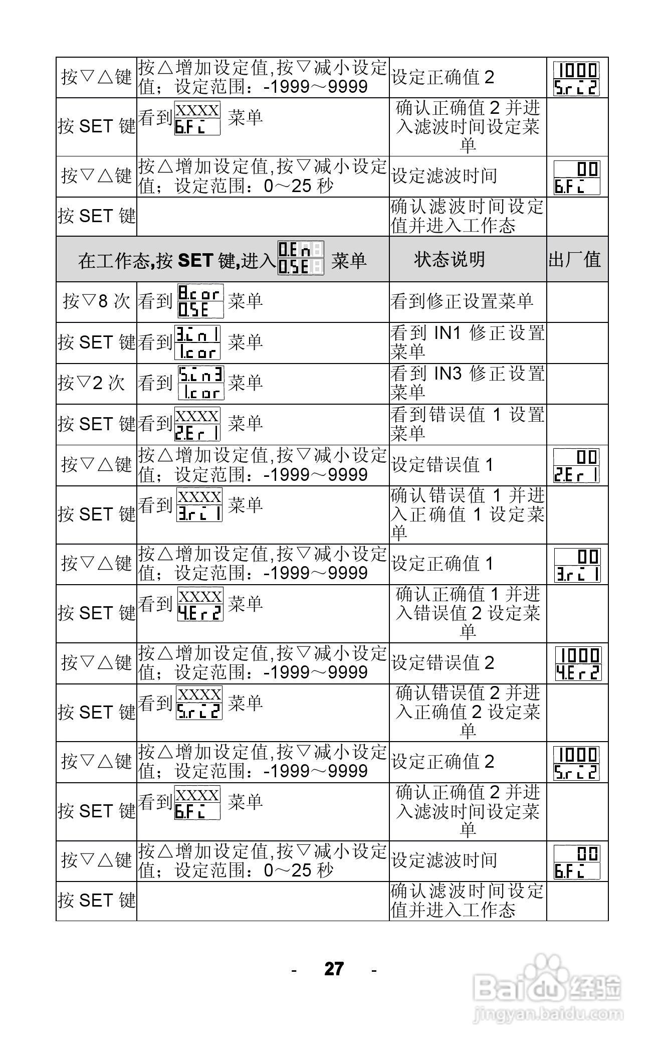 AOGA5000 AOGA6000智能光柱PID调节器使用手册:[3]