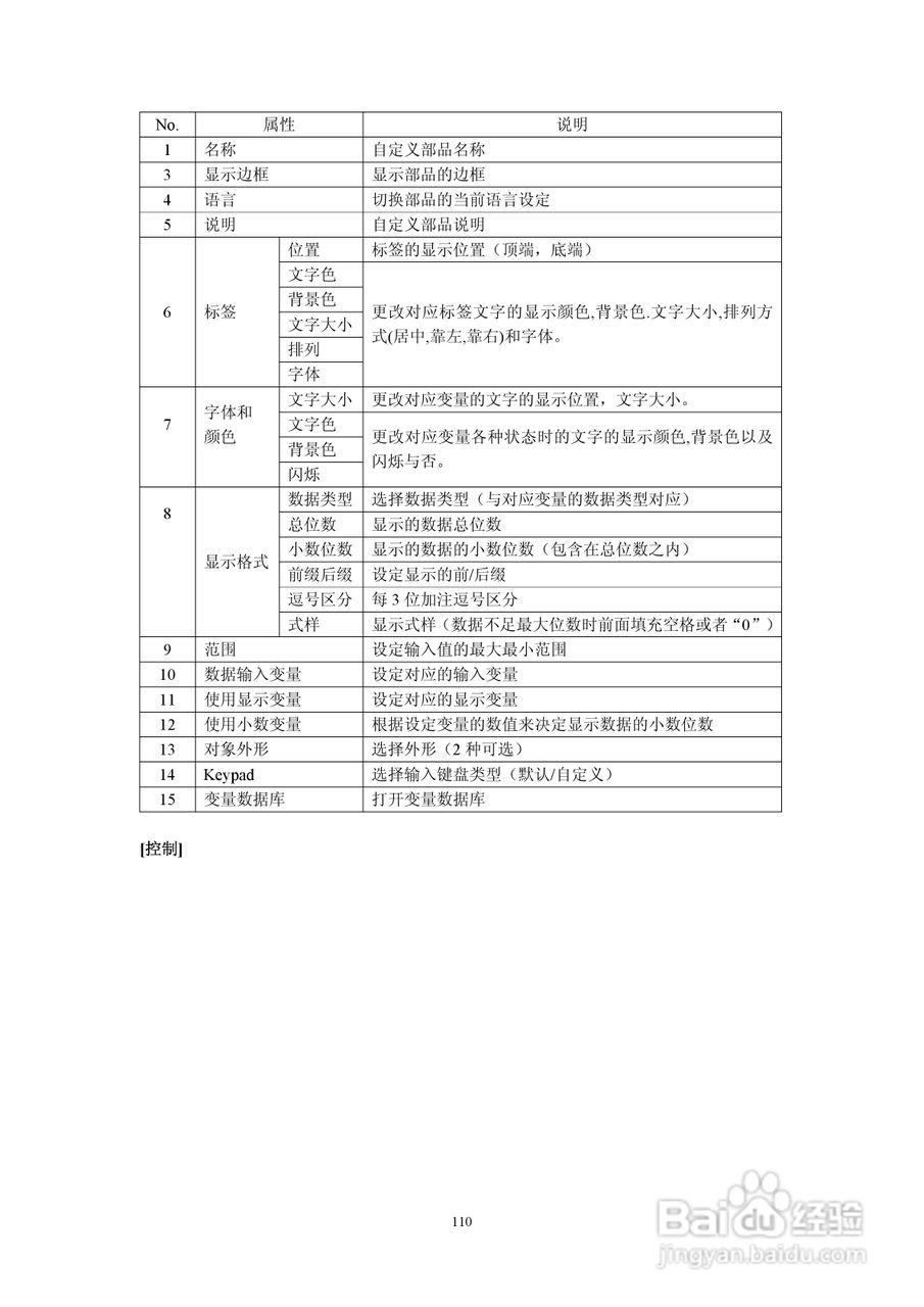 Koyo Value Technology 工业触摸屏C-more系列用户手册:[12]