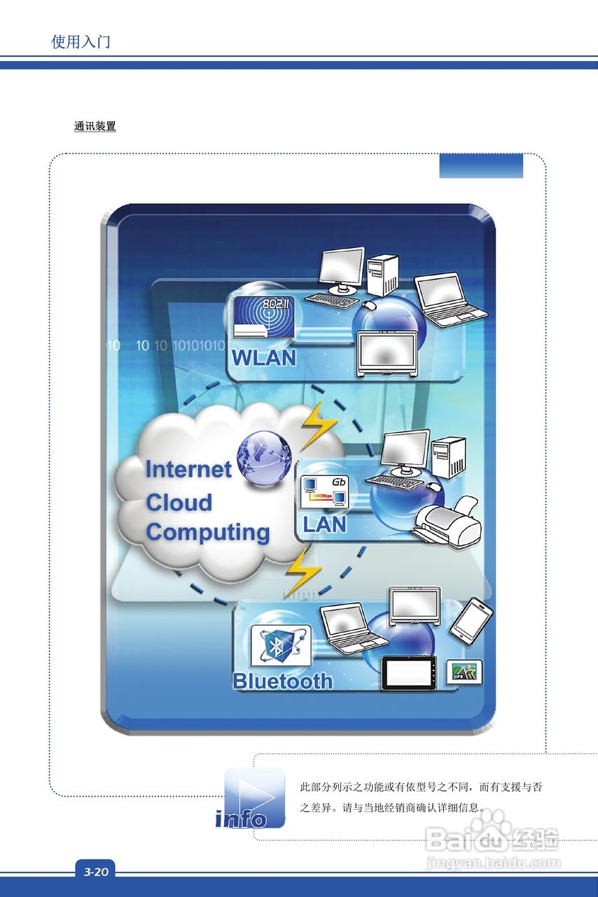 微星MSI GE60型笔记本说明书:[5]