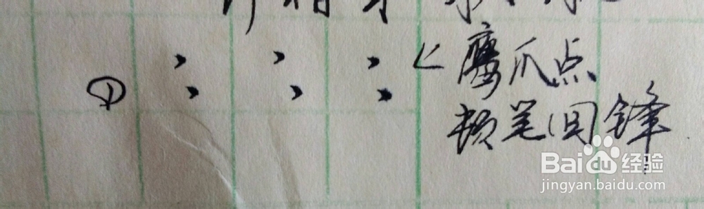 行书偏旁部首——门字框