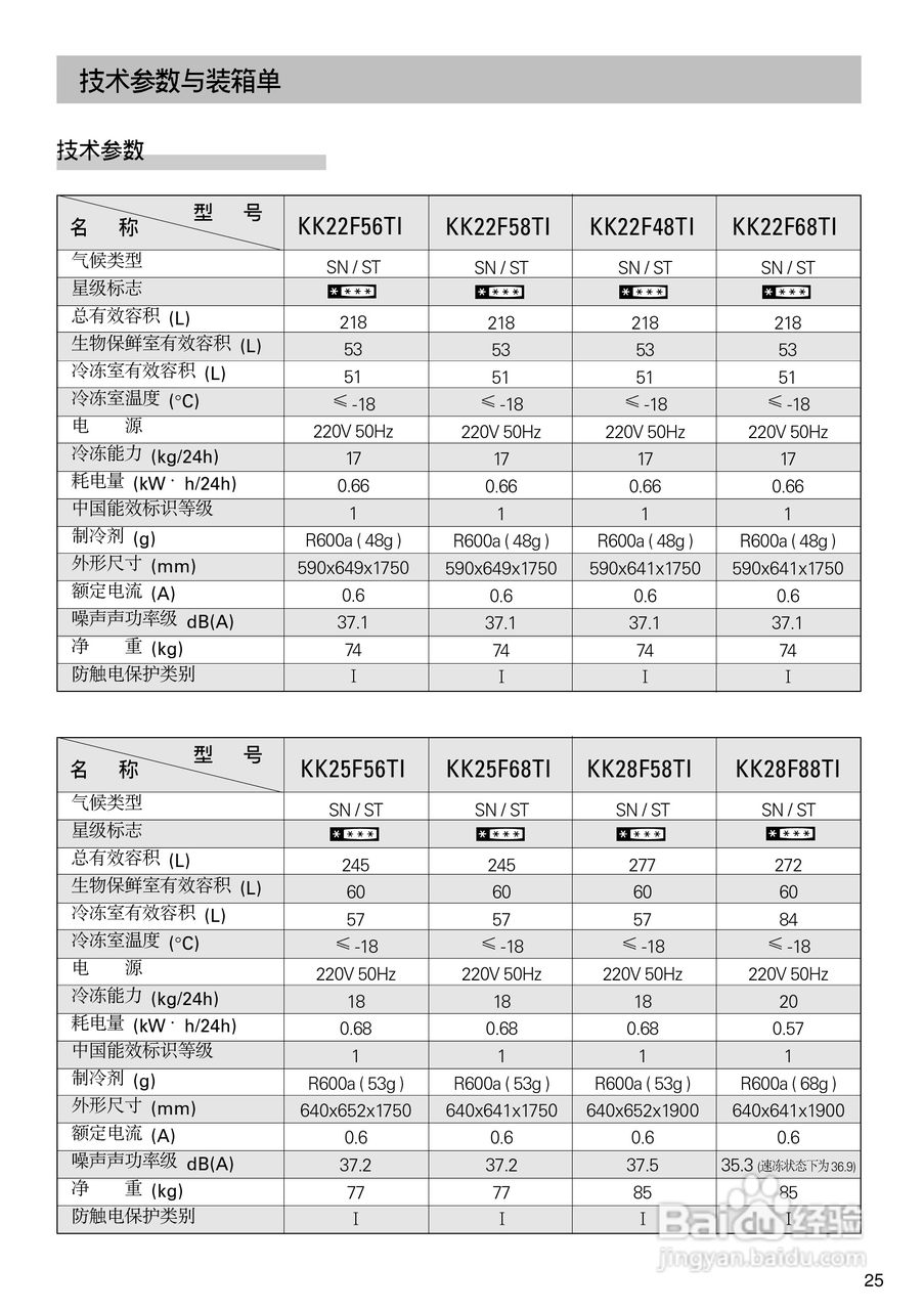 西门子KK28F58TI冰箱说明书:[3]