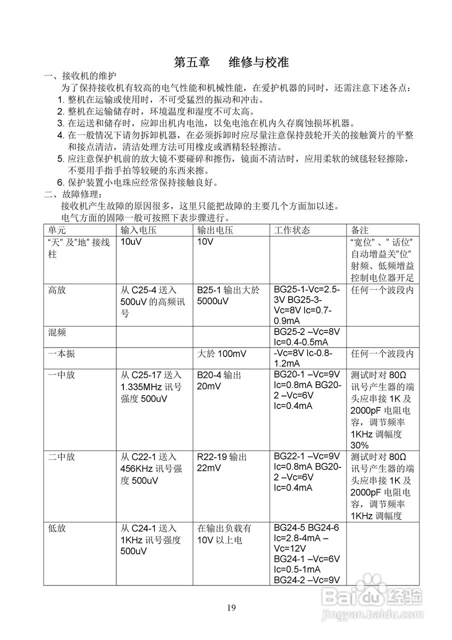 239-1二级通讯接收机使用说明书:[2]